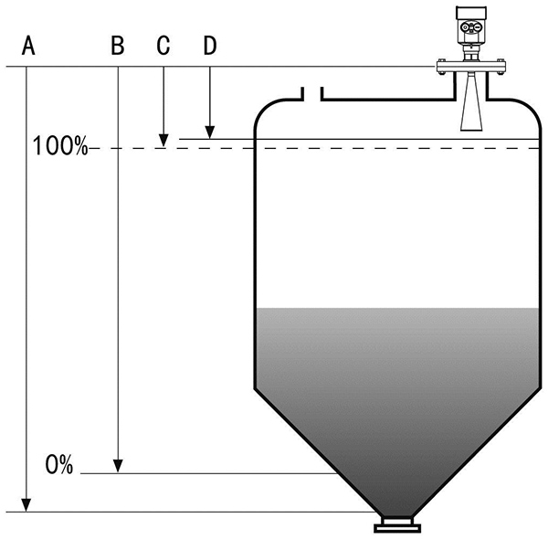 慧博新銳產品原理圖 慧博新銳產品原理圖
